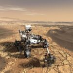 A computer rendering of the mars rover curiosity.