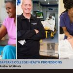 Chesapeake College Health Professions